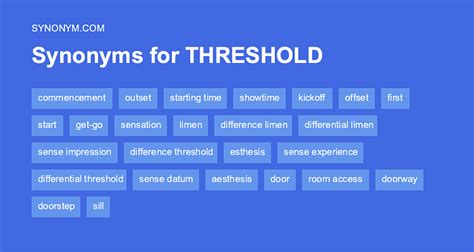 thresholds synonym.